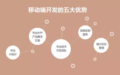 直擊軟件外包痛點(diǎn)，中科天基以卓越服務(wù)引領(lǐng)行業(yè)新標(biāo)桿